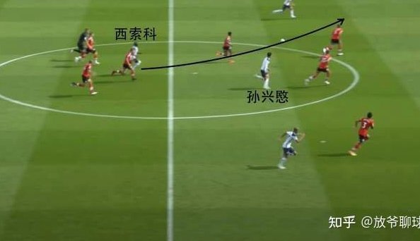 第二个进球，董路理论有效吗