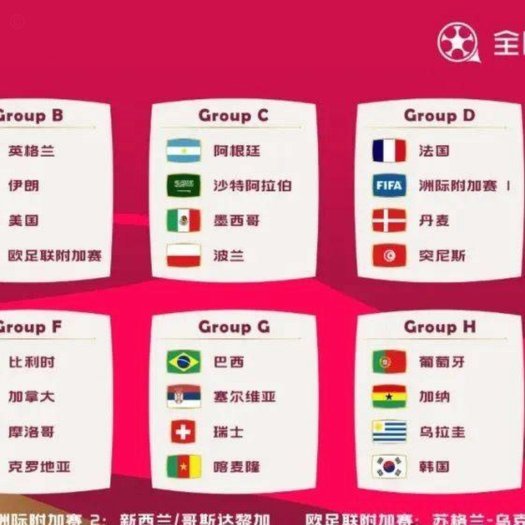 亚洲球队就应该只有3个球队名额，多了都是送的，全部垫底出局，根本不配打世界杯