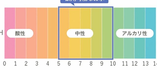 国际足坛补时进球趋势，国足应提防