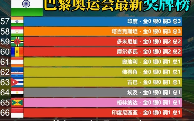 佛得角大使盛邀：期待与中国队踢球