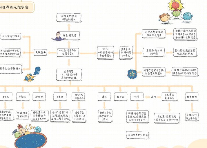 科学界探索的路径跟足球不是一样的吗？闭关锁国永远一事无成。