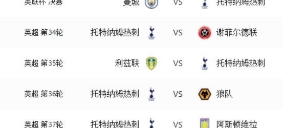 英联杯历史之争：利物浦曼城曼联三强对峙