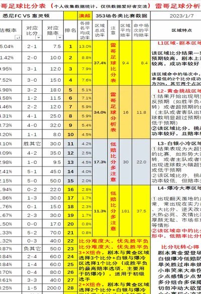 恒大5:0秦英实力碾压