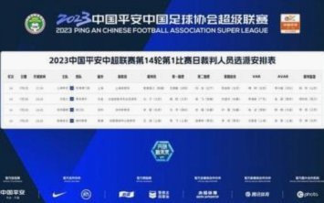 亚冠争抢白热化，海牛保级战悬而未决